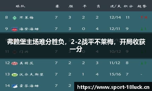 新利体育