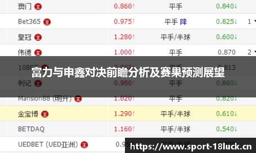 新利体育官方网站