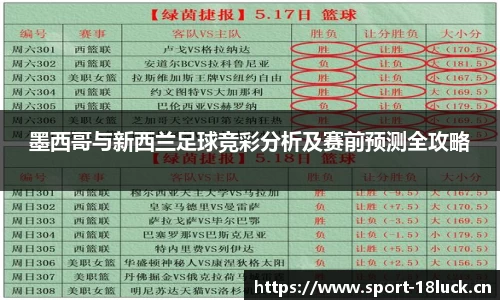墨西哥与新西兰足球竞彩分析及赛前预测全攻略